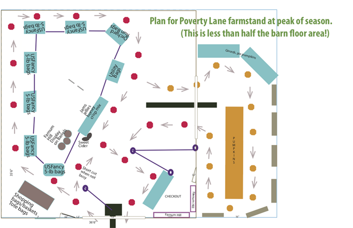 Retail FloorplanWEB450H